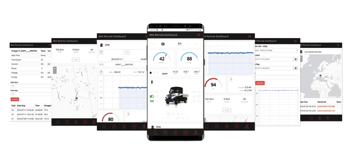 Fleet management for Alke' Electric Utility Vehicles on Mobile