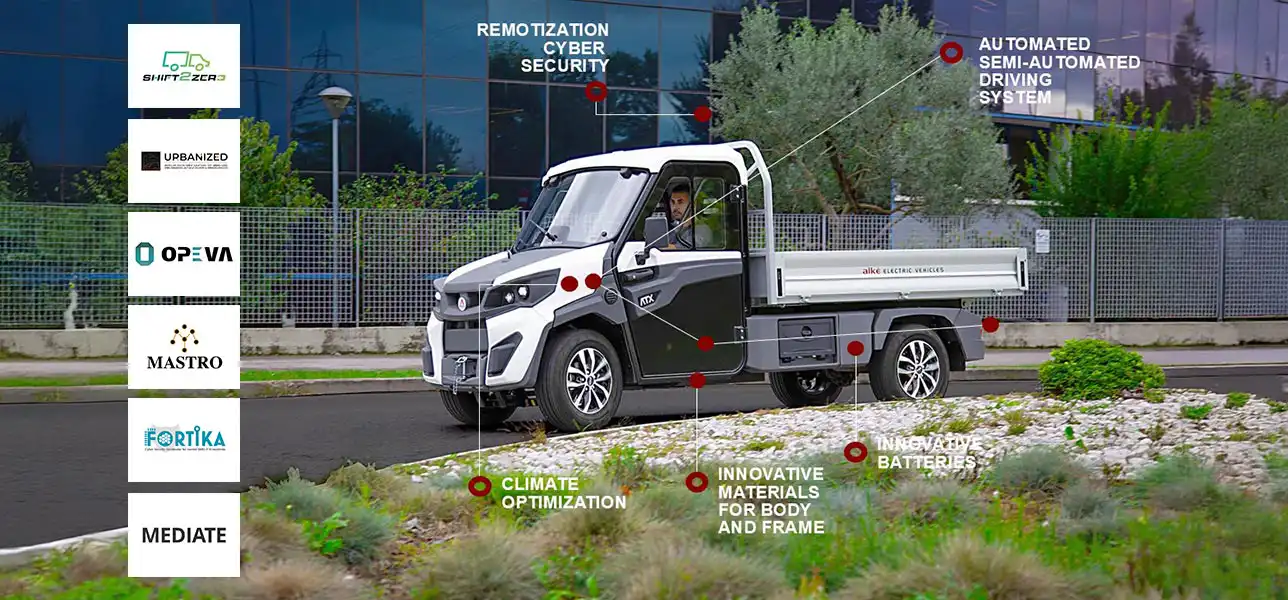 Bei diesen innovativen Forschungsvorhaben sind wir ein verlässlicher Partner