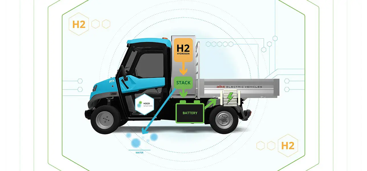 Hydrogen electric vehicles Alkè
